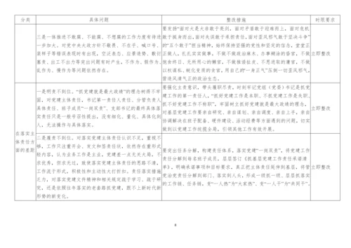 领导班子及领导干部个人专题生活会查摆检视问题清单及整改台账(5个).docx