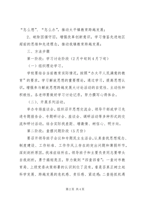 安庄村“三个发展”大讨论汇报材料061210 (4).docx