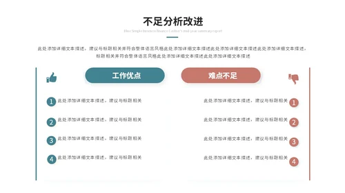 几何简约工作总结工作汇报述职报告ppt模板