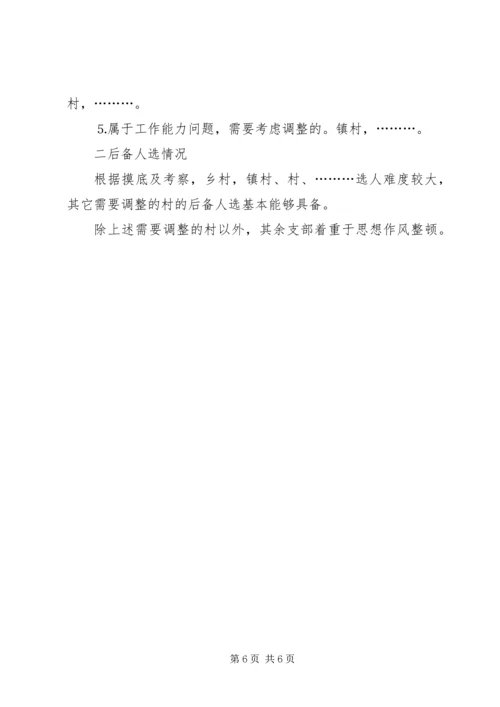 关于××县渔村班子现状的调查与对策 (3).docx