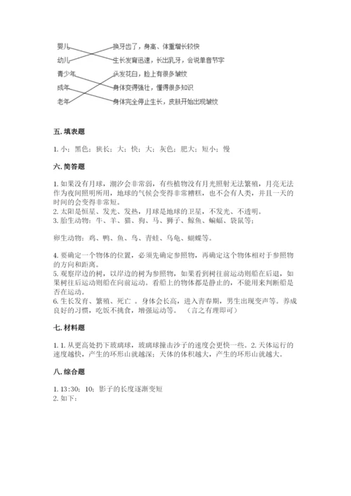 教科版三年级下册科学期末测试卷（考点梳理）.docx