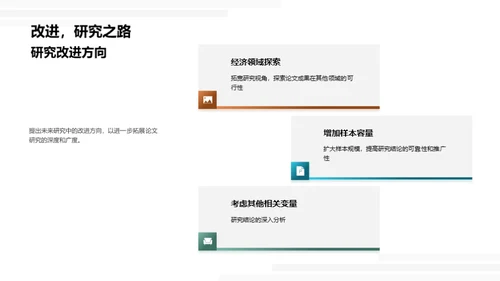 论文答辩精要解析