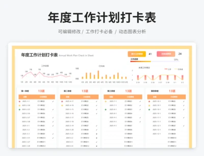 年度工作计划打卡表