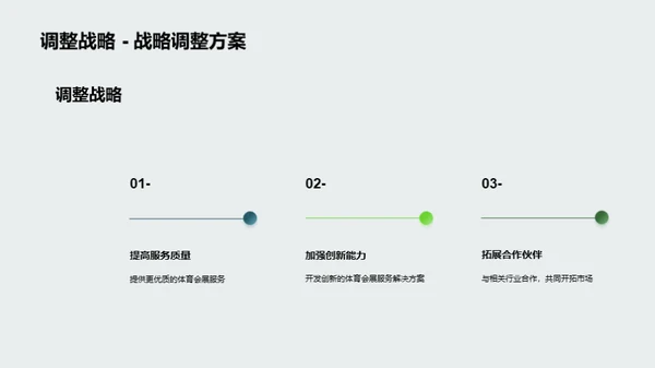 体育会展行业全景扫描