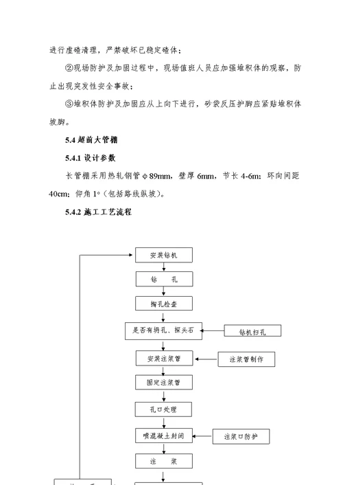 隧道洞口进洞施工技术方案