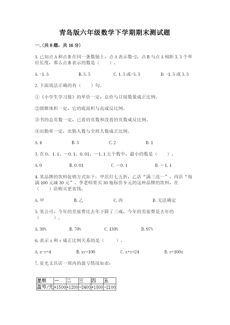 青岛版六年级数学下学期期末测试题附精品答案.docx