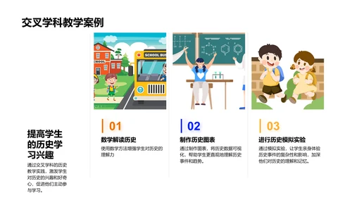 历史学习的数学视角PPT模板