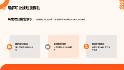 橙色扁平风大学生职业规划大赛