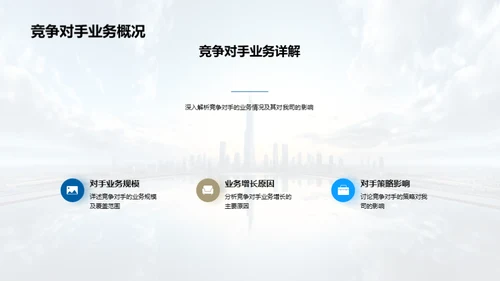 业务洞察与战略规划