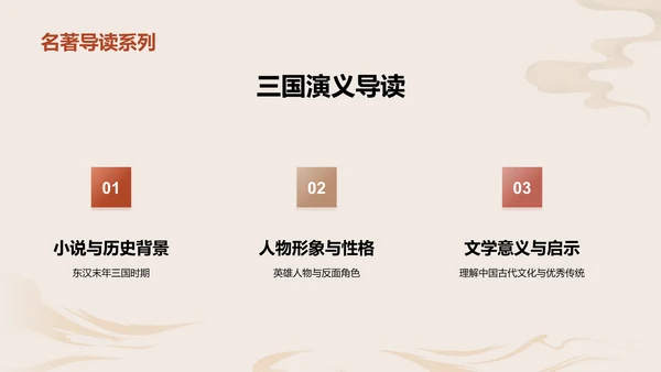 红色古风教育培训三国演义的历史与传承PPT模板