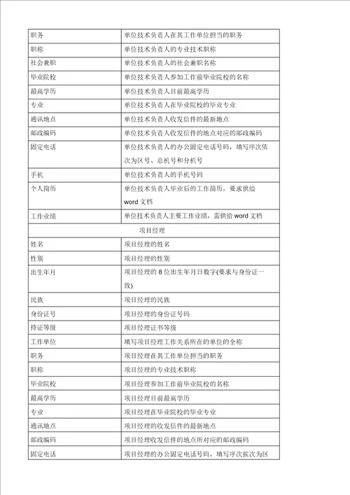 鲁班奖申报资料填写要求