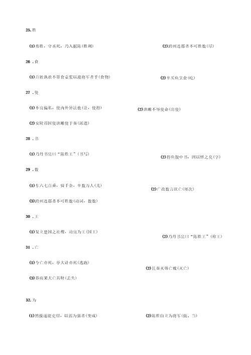 九年级语文上册文言文复习试题