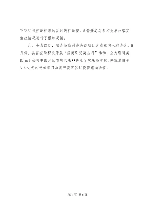 县督查局工作汇报.docx