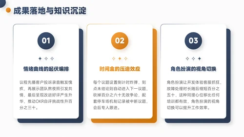 灰橙色简约风项目总结内部复盘会PPT模板