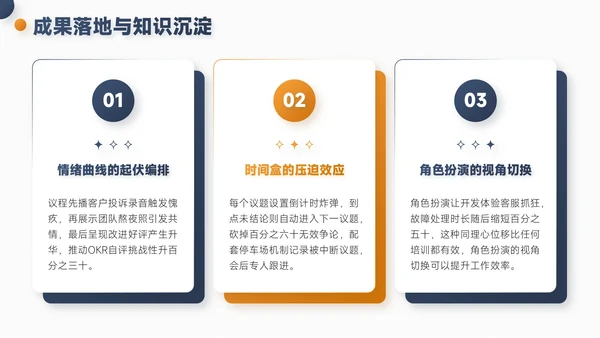 灰橙色简约风项目总结内部复盘会PPT模板