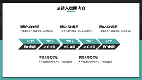 简约经典商务工作汇报PPT模板