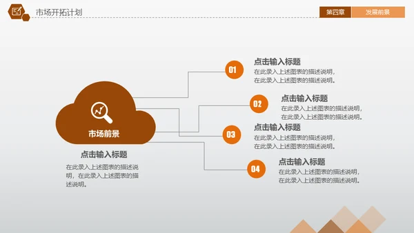CBD商业中心融资路演通用PPT模板
