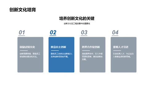 工程领域的未来展望