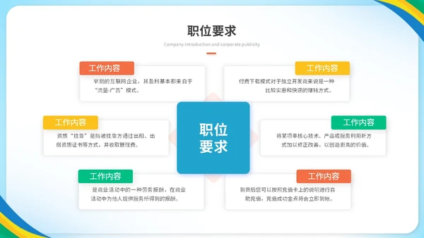 简约活泼多彩企业招聘人事招聘新人入职培训招聘会ppt模板