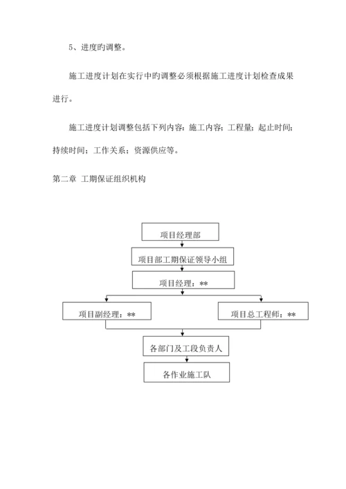 施工进度计划保障措施.docx