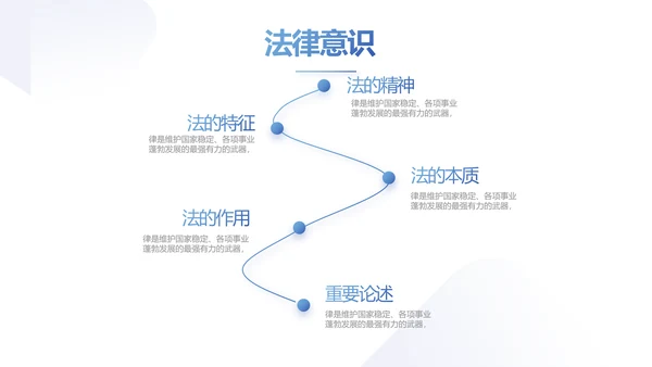 蓝色严谨大气公正司法工作总结PPT