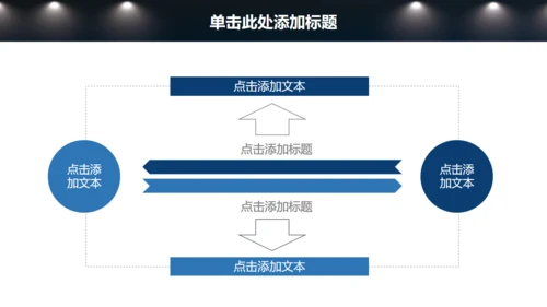 大桥城市整改建设项目策划案通用PPT模板
