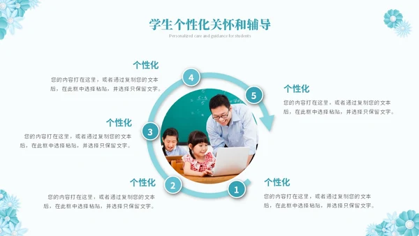 绿色淡雅立体花卉教师述职报告工作总结工作计划PPT
