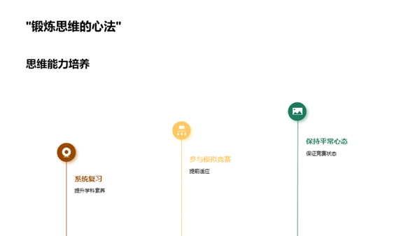 走进学科竞赛