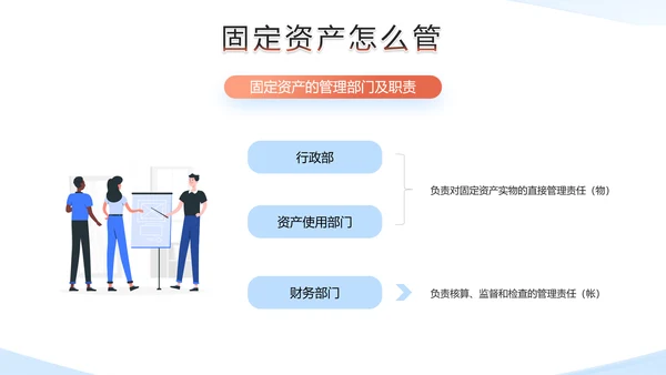 财务部企业固定资产管理培训PPT模板