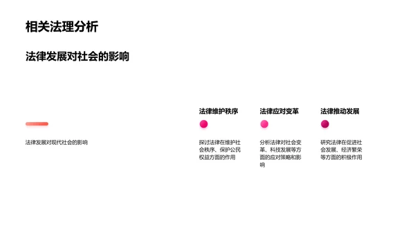 毕业答辩：法学实践研究PPT模板