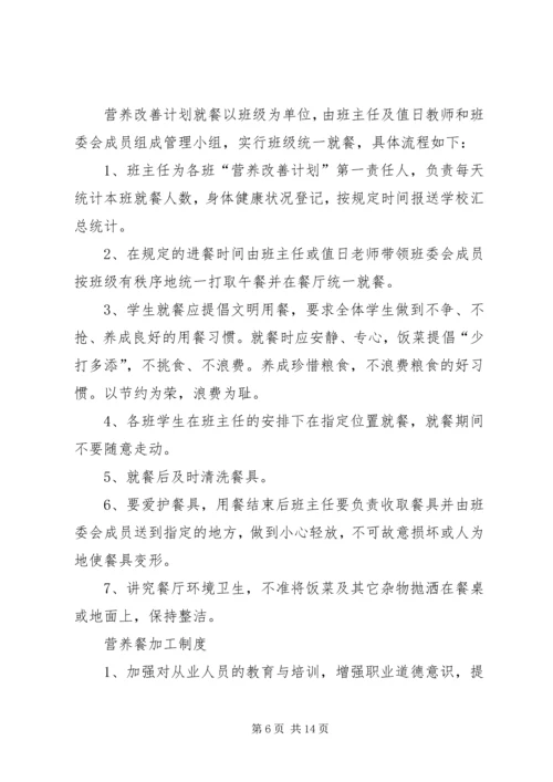 张易镇中心小学营养改善计划工作手册 (4).docx