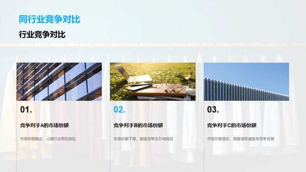服装行业年度盘点
