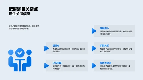 家长考试辅导讲座PPT模板