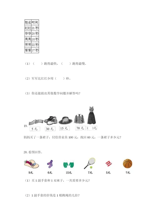 小学三年级数学应用题50道（考点提分）.docx