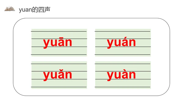 《汉语拼音》人教版一年级语文教学课件通用PPT模板