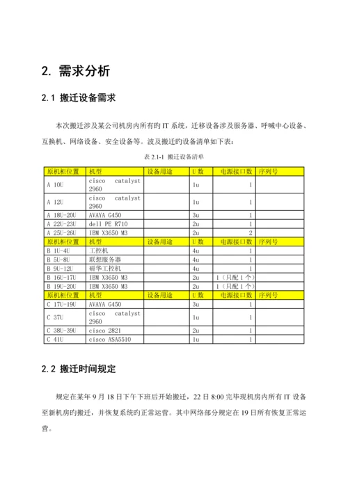 公安局机房搬迁专题方案.docx