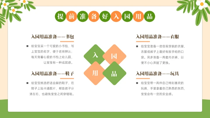 幼儿园新生家长会开学第一课PPT