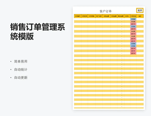 销售订单管理系统模版