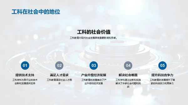 工科教育的创新与应用