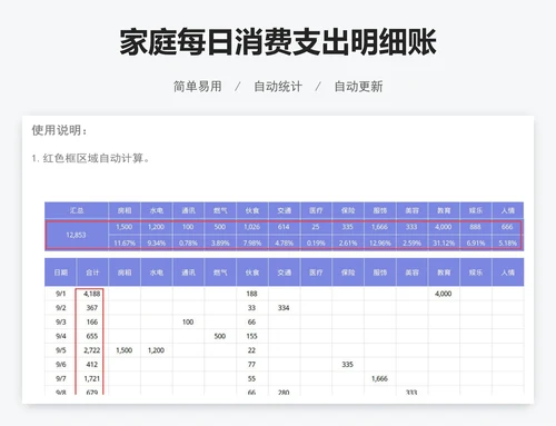 家庭每日消费支出明细账