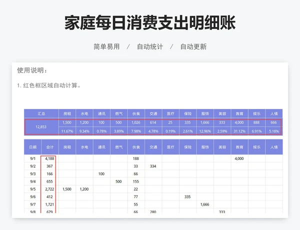 家庭每日消费支出明细账