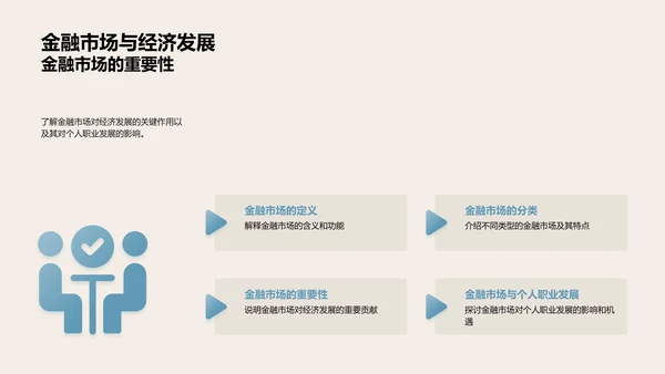 金融行业入门训练PPT模板