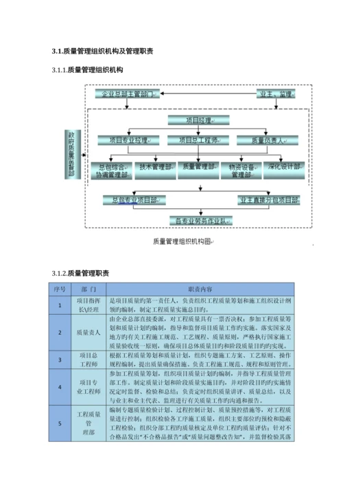 质量创优施工方案.docx