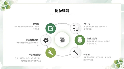 小清新简约花草教师个人简历个人简介自我介绍ppt模板