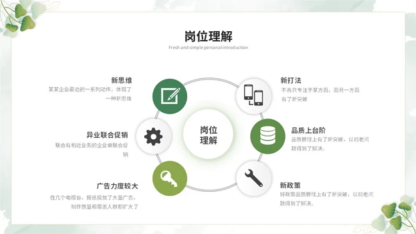 小清新简约花草教师个人简历个人简介自我介绍ppt模板