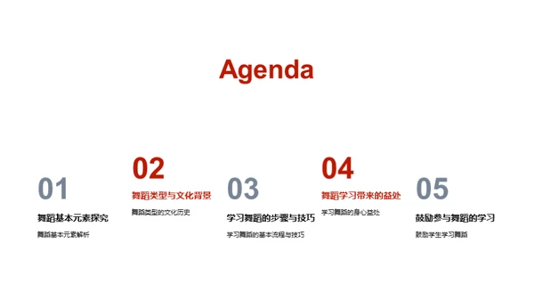 舞蹈艺术与教育