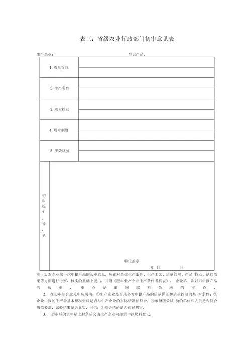 肥料生产企业质量保证和质量控制条件考核表一