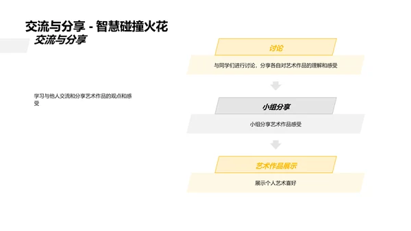 解读艺术鉴赏