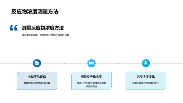 化学反应速率