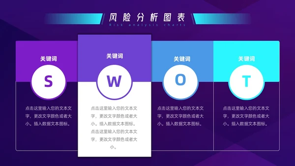 蓝色紫色科技SWOT风险分析图表PPT模板